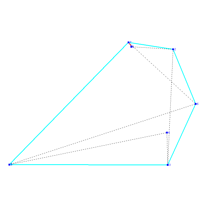 Flugauswertung